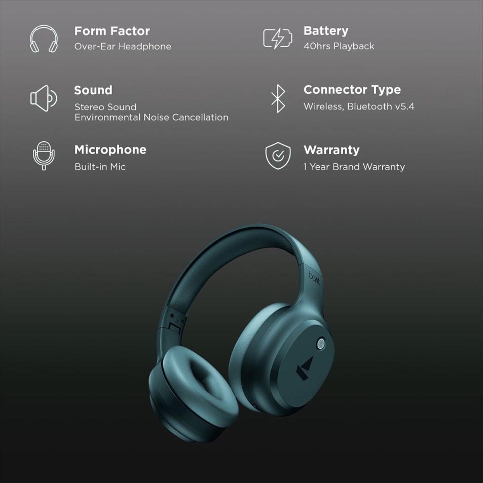 boAt Rockerz 421 Bluetooth Headphone with Mic (40 Hours Playback - Image 4