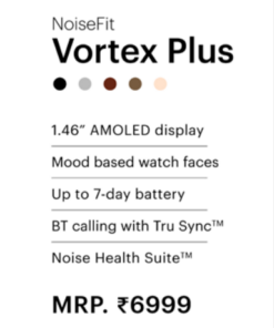 Alternative view of Noise Fit Vortex Plus